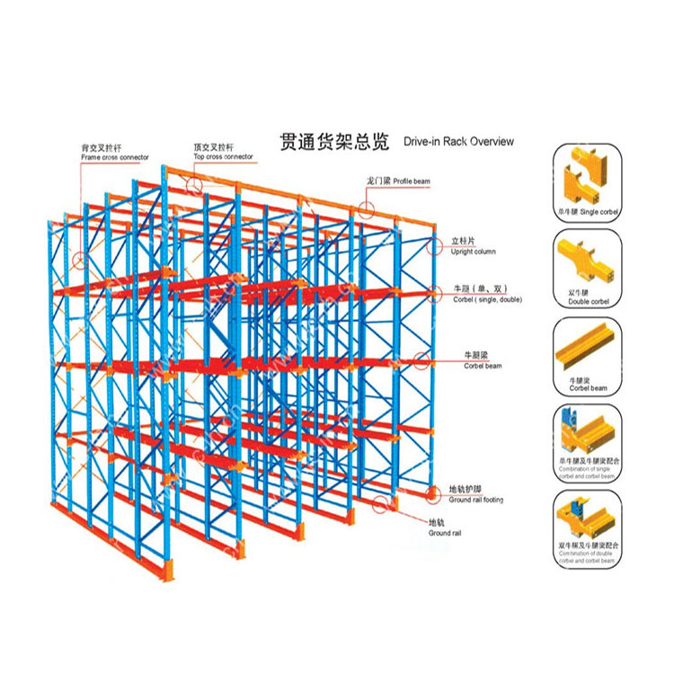 Customized Drive in Rack Steel Heavy Duty Pallet Rack Corrosion Protection Metal Storage Warehouse Rack