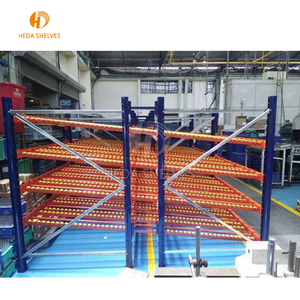 Warehouse Storage Gravity Carton Flow Racking System