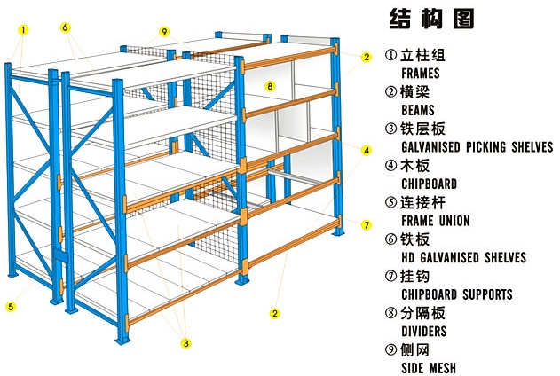 Product Description Image 6