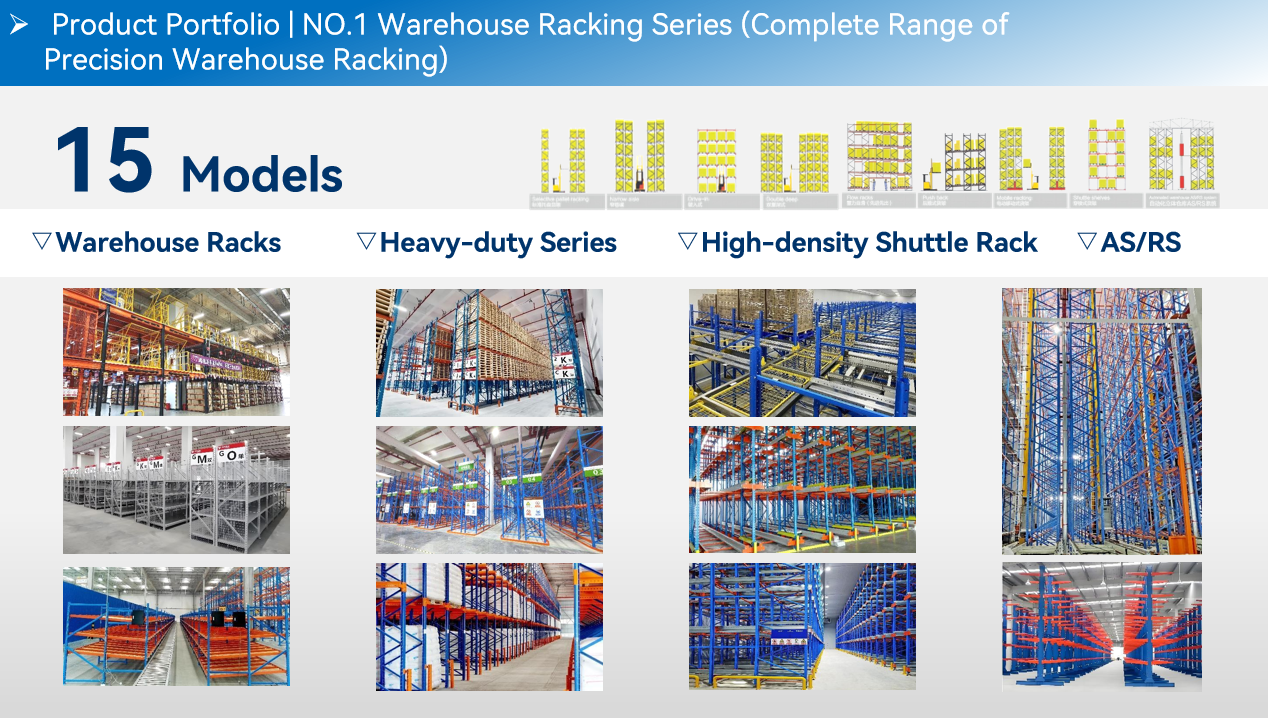 China Factory Remote Steel Multi-Layer Drive-Through Two-Way Shuttle Pallet Racking High-Density Warehouse Storage Automatic