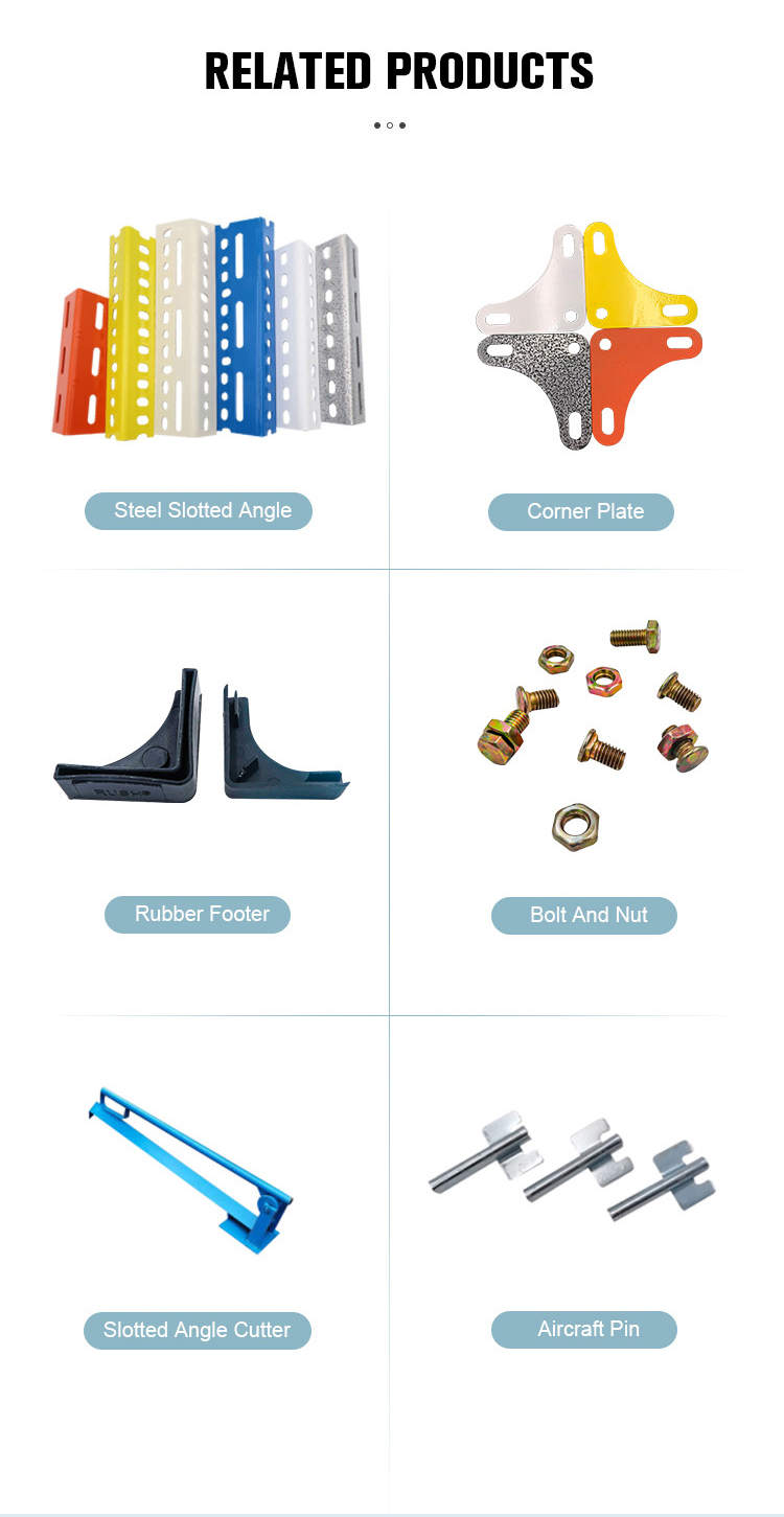 Product Categories Overview