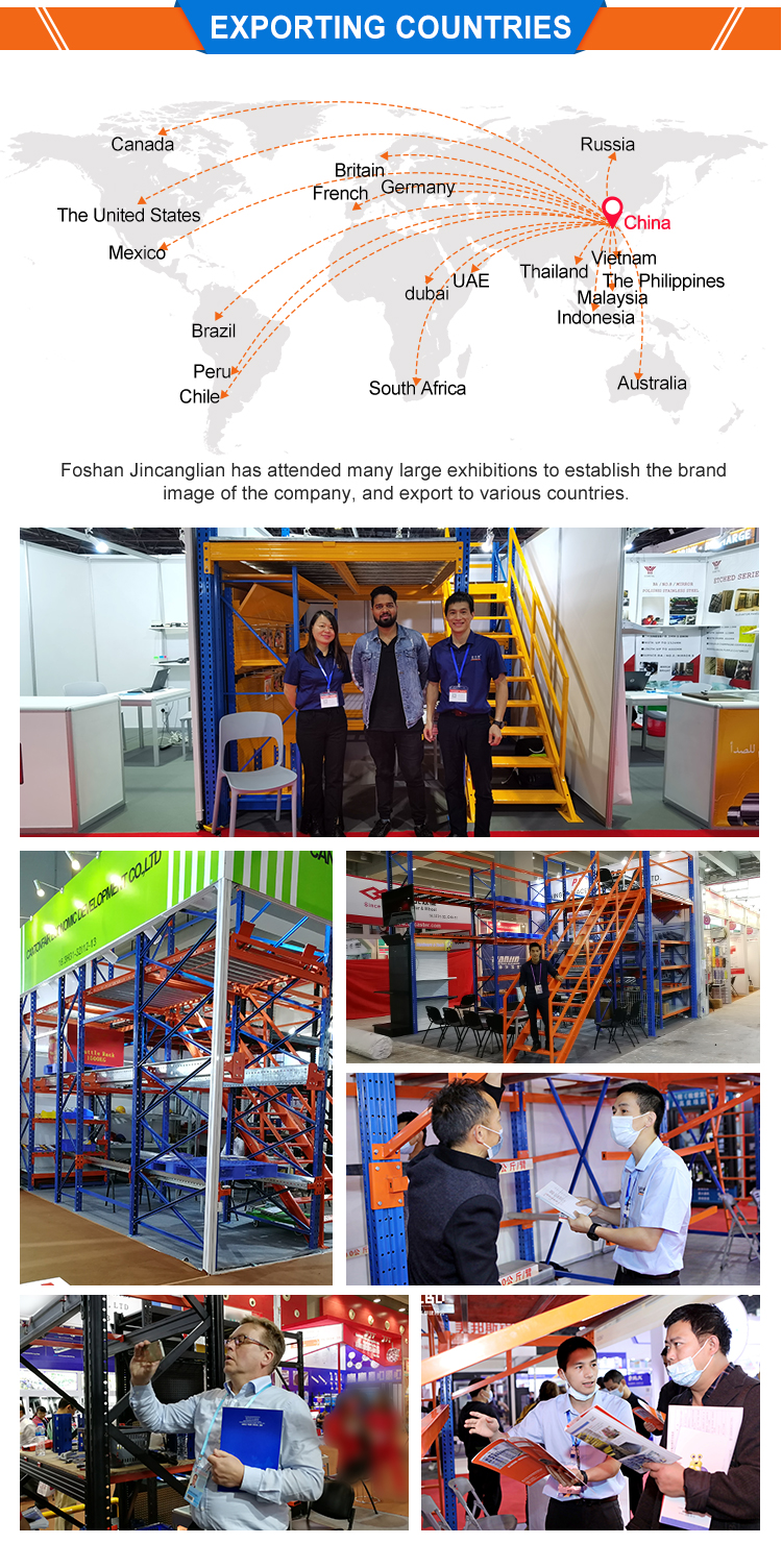 Trade Fair and Global Exhibitions