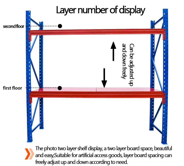 Product specifications and details