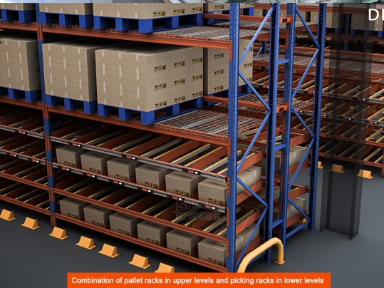 Warehouse Pallet Racking Solution