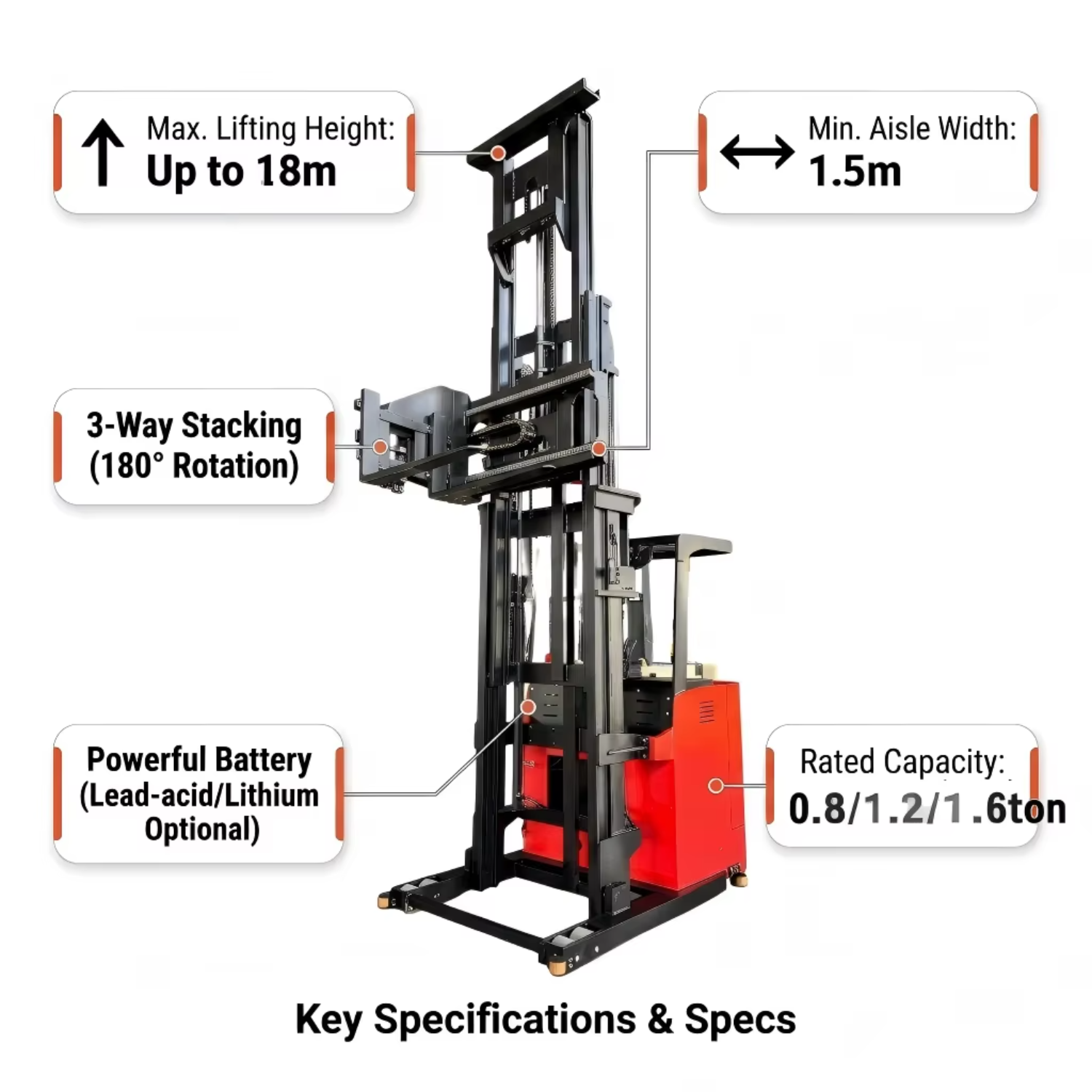 MiMA 3-way Tri-Lateral Stacker Steel Supports 0.8/1.2/1.6 Ton Load Lifting Height 3m-18m Solid Steel Floor for High Rack