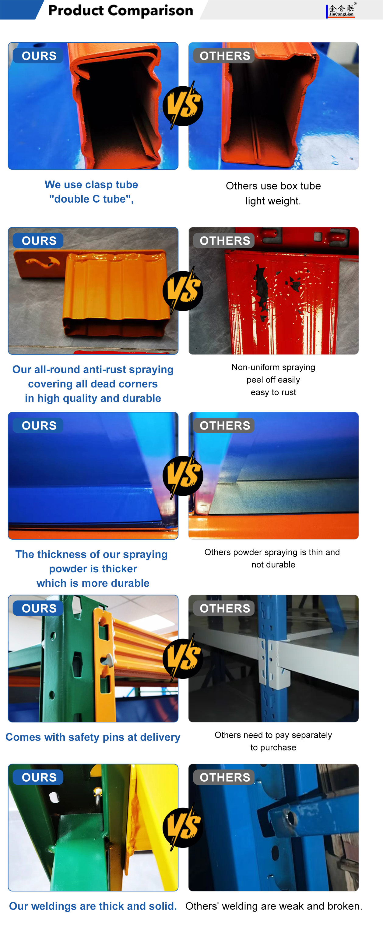 Our Advantages 1