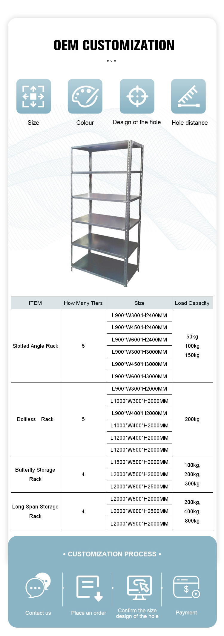 Production Display 3