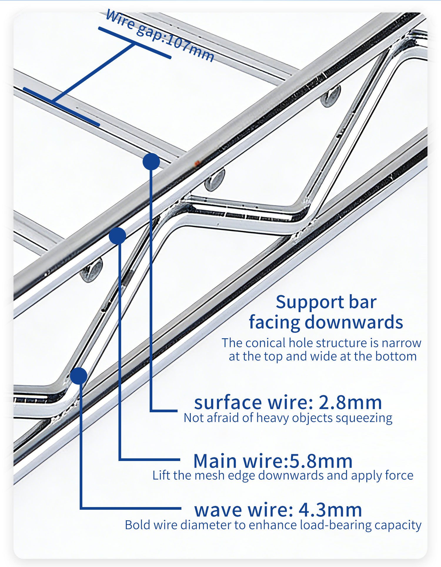 Heavy Duty Multi-Layer Floor Standing Storage Racks, Metal Wire Shelving for Warehouse Inventory Storage