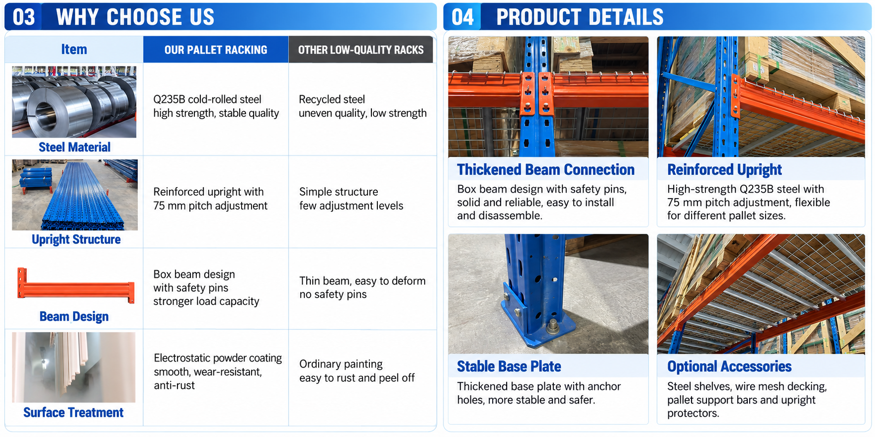 Product View 2