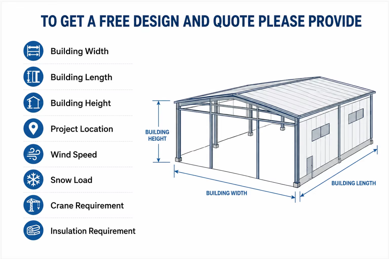 Prefabricated Steel Warehouse High Bay Storage Building Pallet Racking System Distribution Facility Space Planning