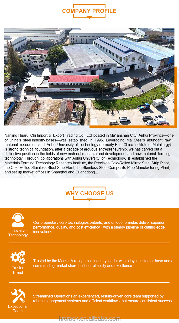 Company Profile View 3