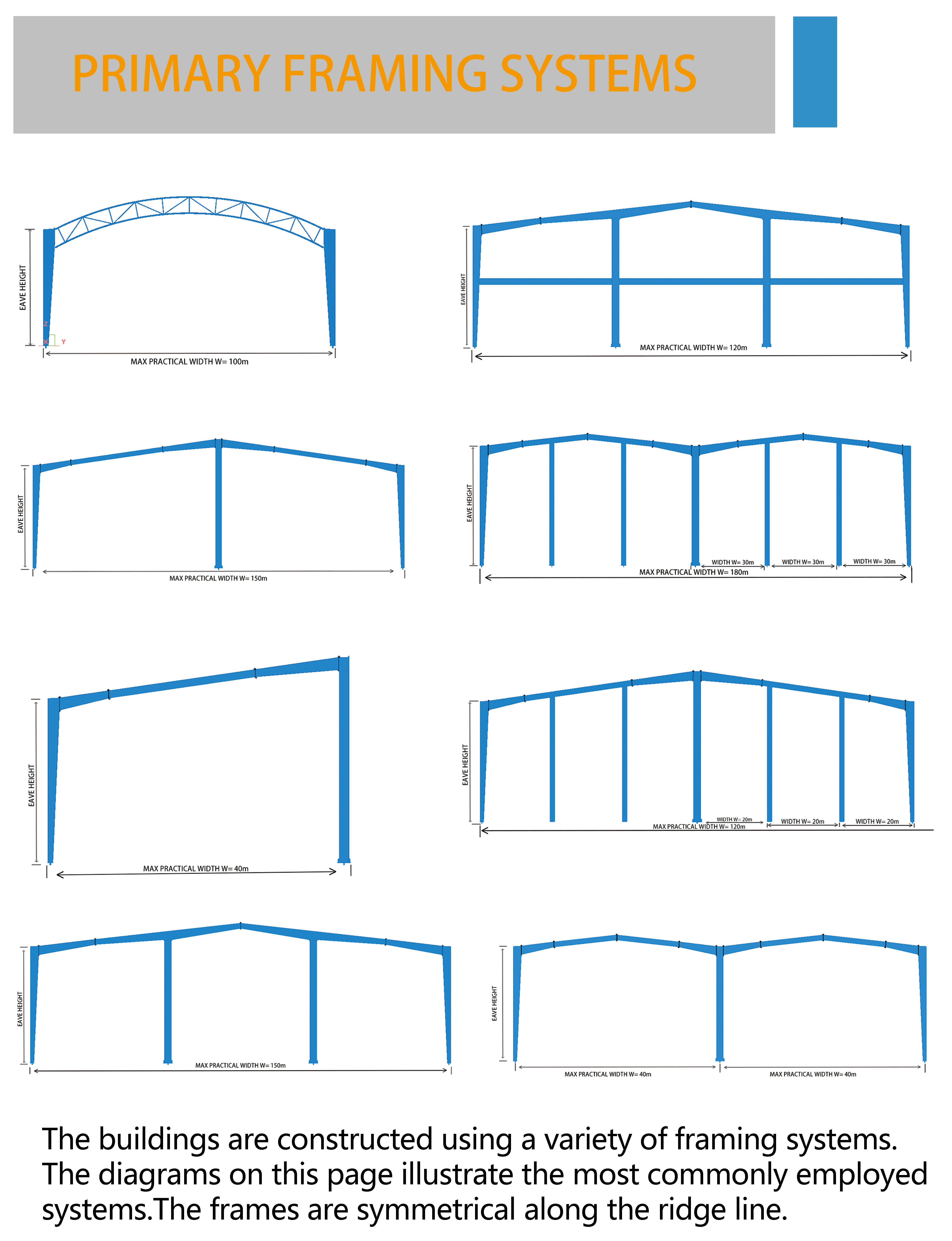 Prefab Steel Frame Cold Storage Logistics Warehouse Distribution Center Building With Mezzanine Floor Racking System