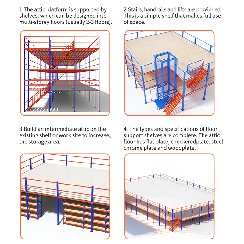 China Manufacturer Heavy Duty Cold Rolled Steel Pallet Rack System 300kg/sqm Load Capacity Boltless/Beam Type Industrial Storage