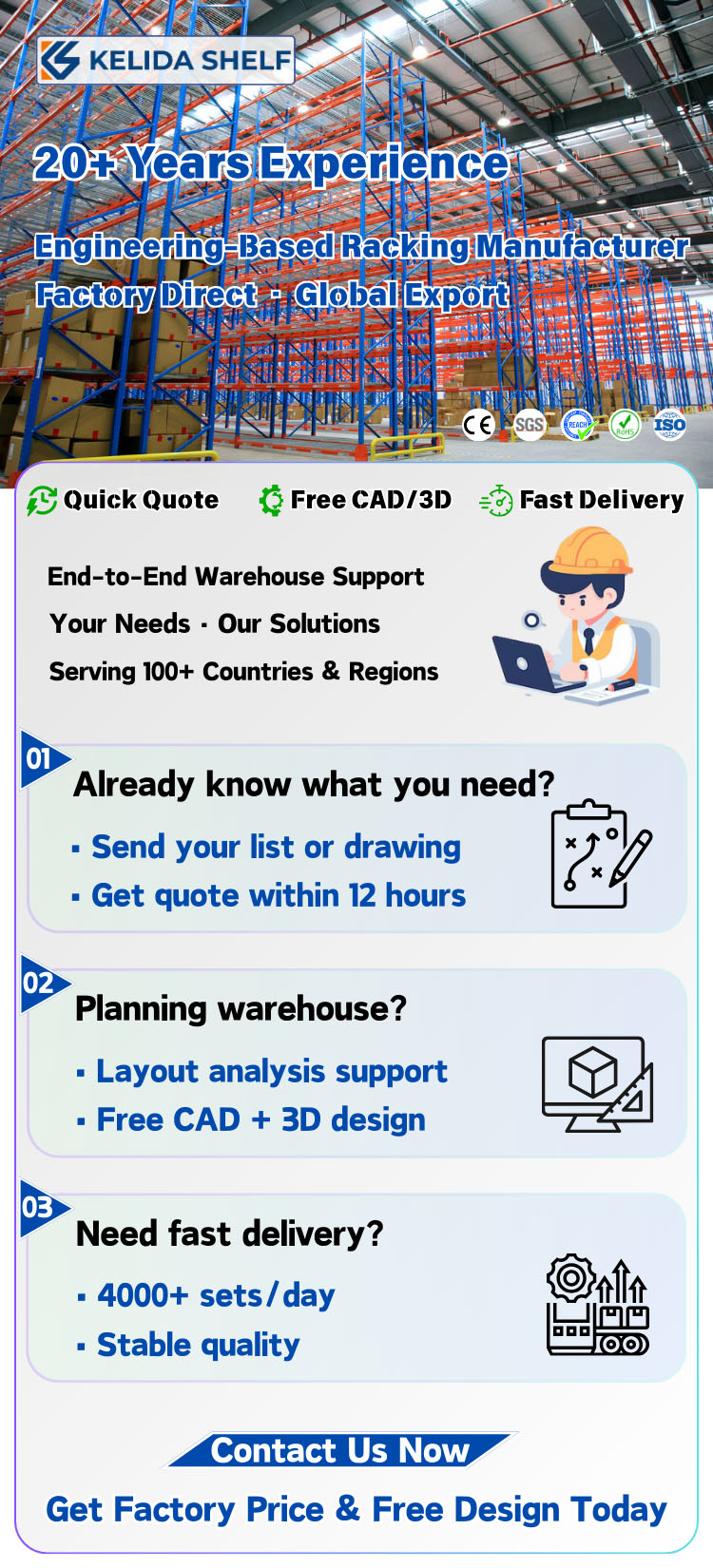 Pallet Racking System Display
