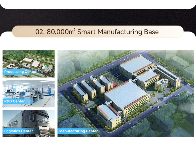 Space Storage Global Leadership