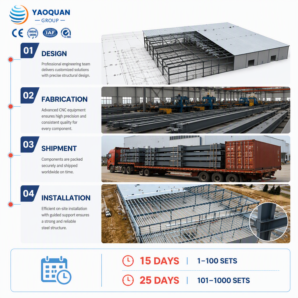 Prefab Steel Frame Cold Storage Logistics Warehouse Distribution Center Building With Mezzanine Floor Racking System