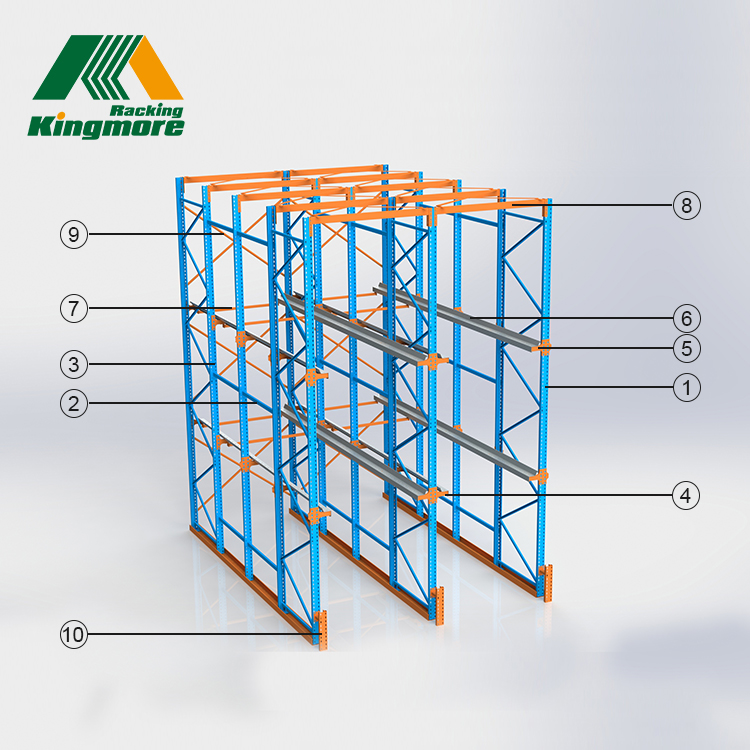 Customized Drive in Rack Steel Heavy Duty Pallet Rack Corrosion Protection Metal Storage Warehouse Rack