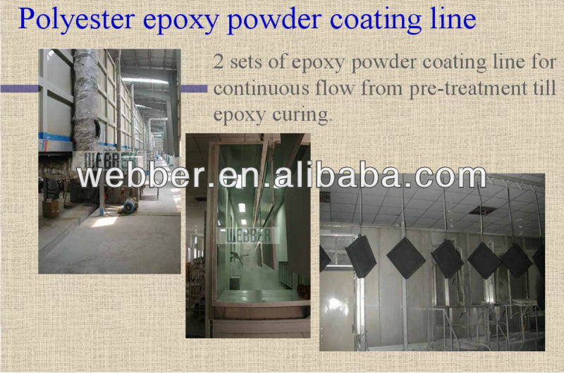 Metal light duty rack powder coating finish line