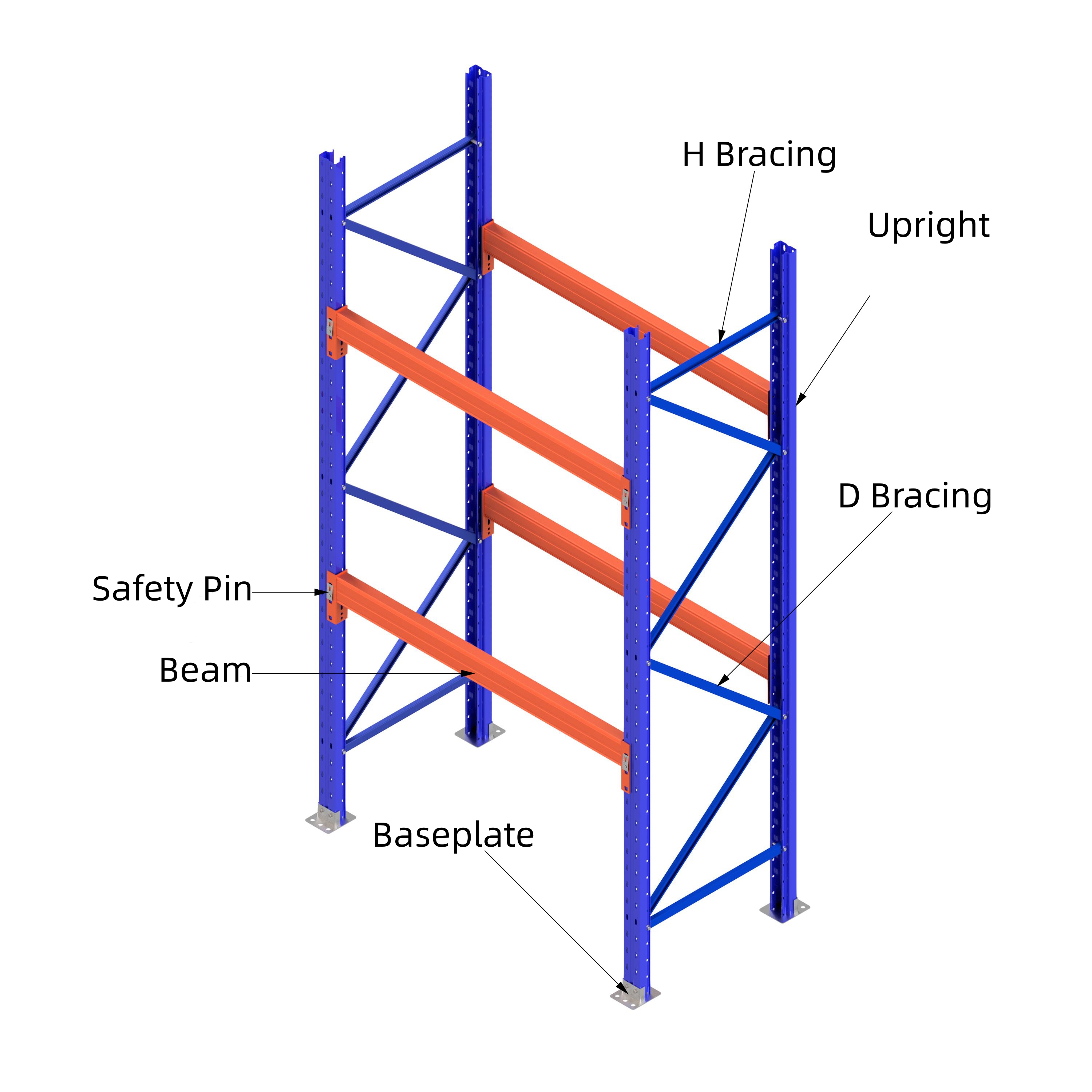 Product Specifications Overview