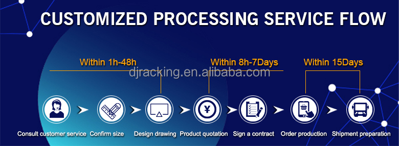 Product Feature 4