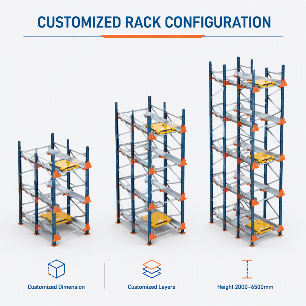 High-Density Shuttle Rack System Asrs 4-Way Shuttle Racking