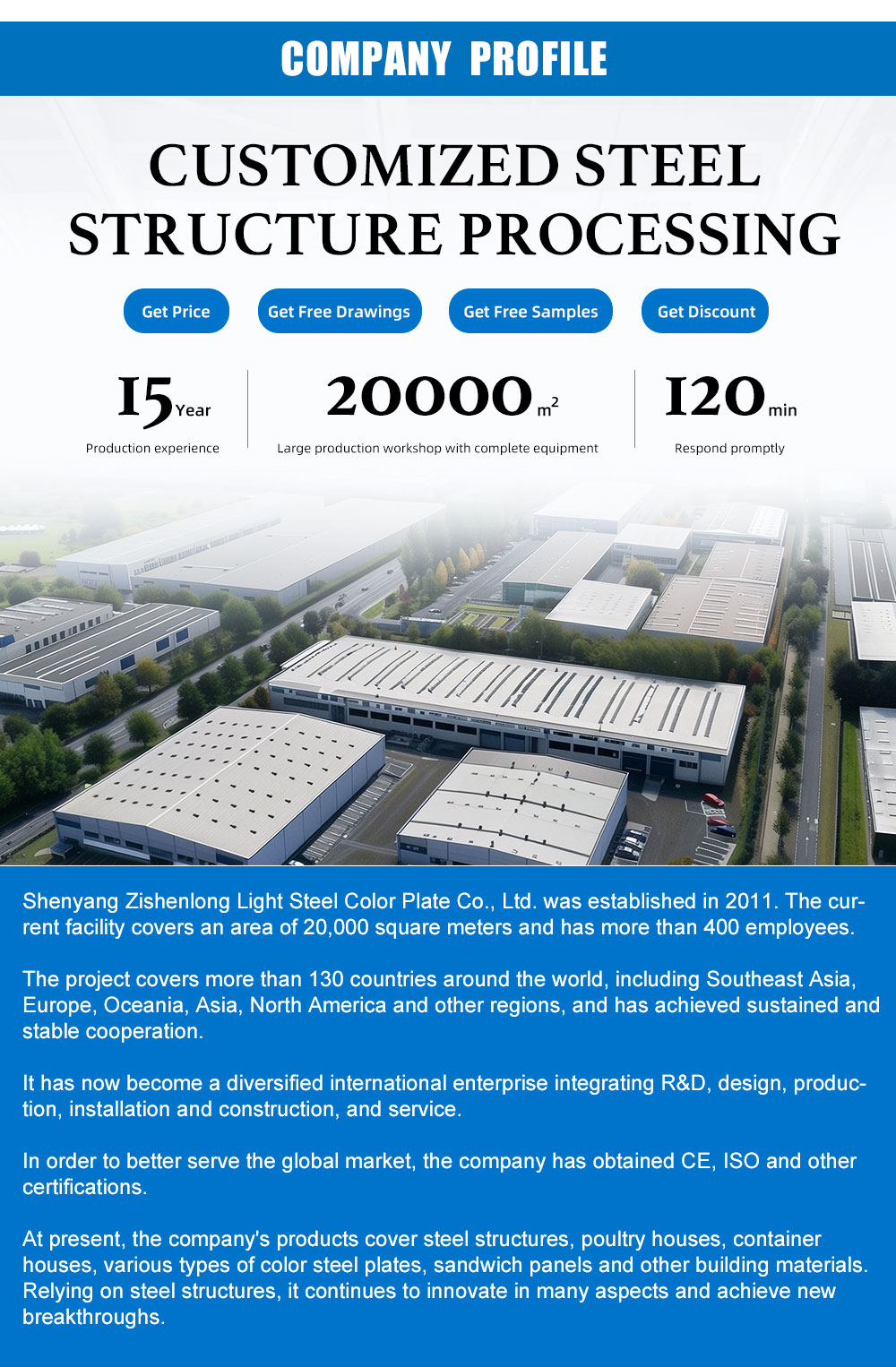 Production Facility 2