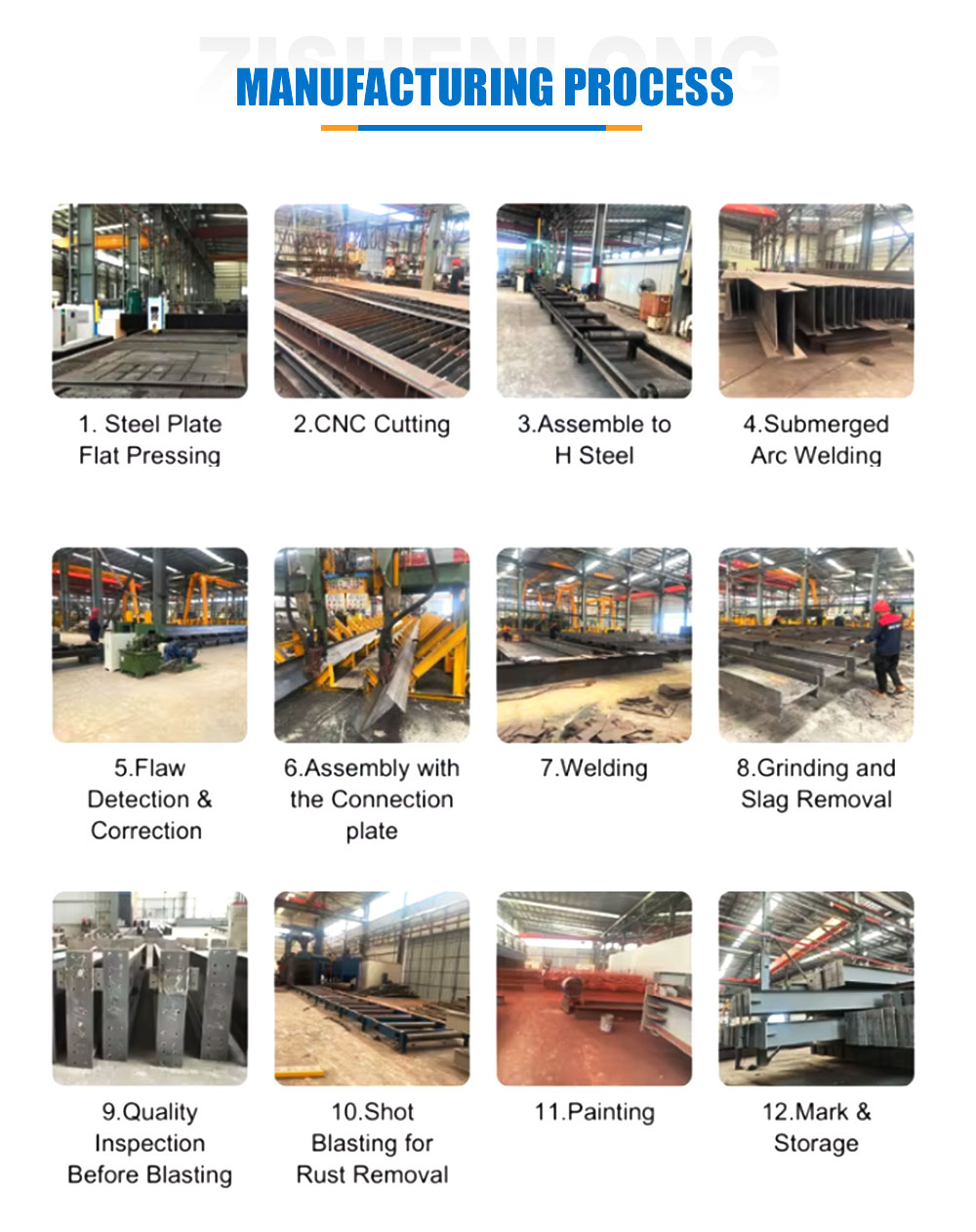 Production Facility 4