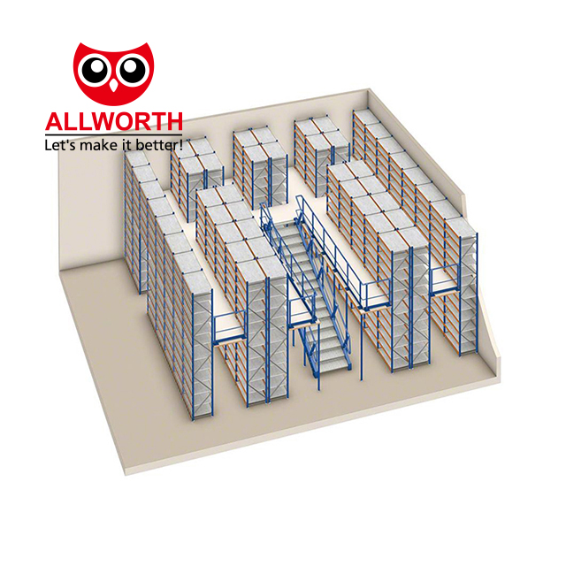High Quality Heavy Duty Warehouse Drive-in Pallet Rack Project Industrial Material Handling Storage Solution