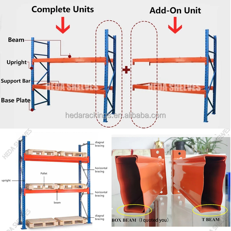 Products Description Racking