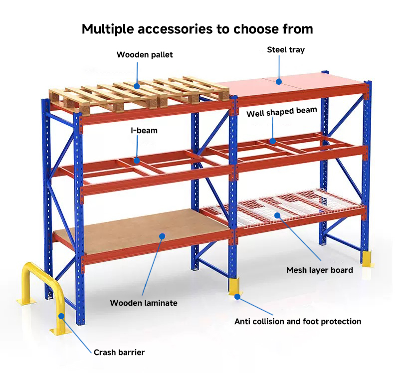 Metal Heavy Duty Steel Selective Pallet Rack for Industrial Warehouse Storage Solutions pallet rack system