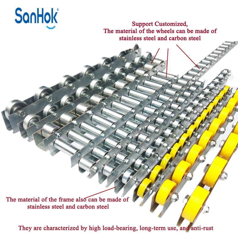 Flow Rail Roller Track System
