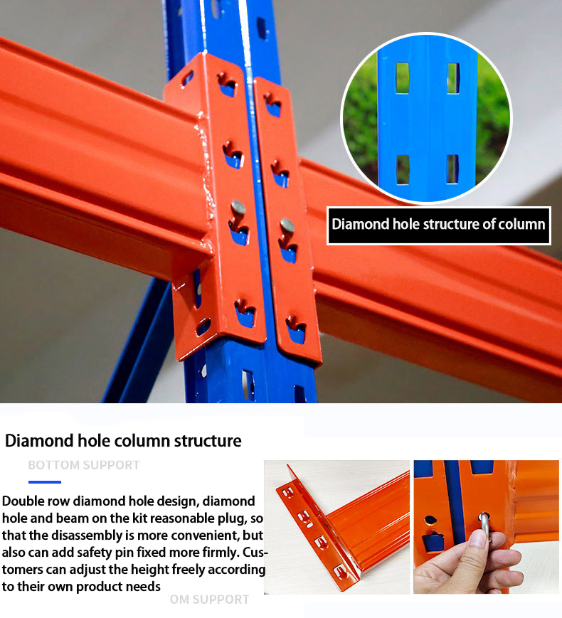 Heavy duty shelf details