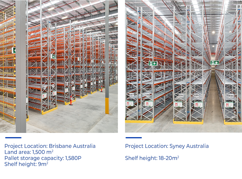 Heavy Duty Racking Display