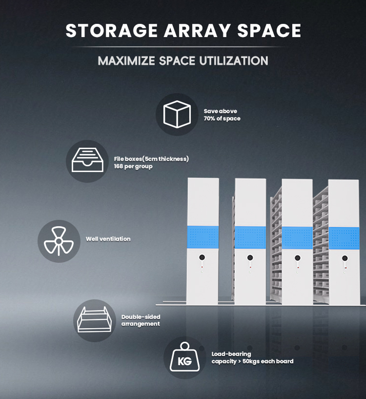 Mobile Shelving System Detail 4