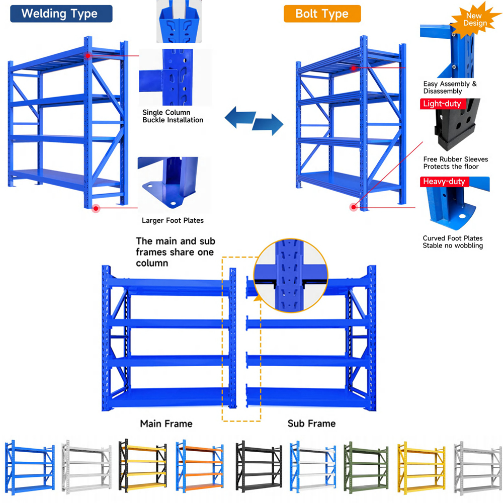 Full Container Export Heavy Duty Load-Bearing Multifuncional Warehouse Steel Boltless Storage Stacking Rack &amp; Shelves