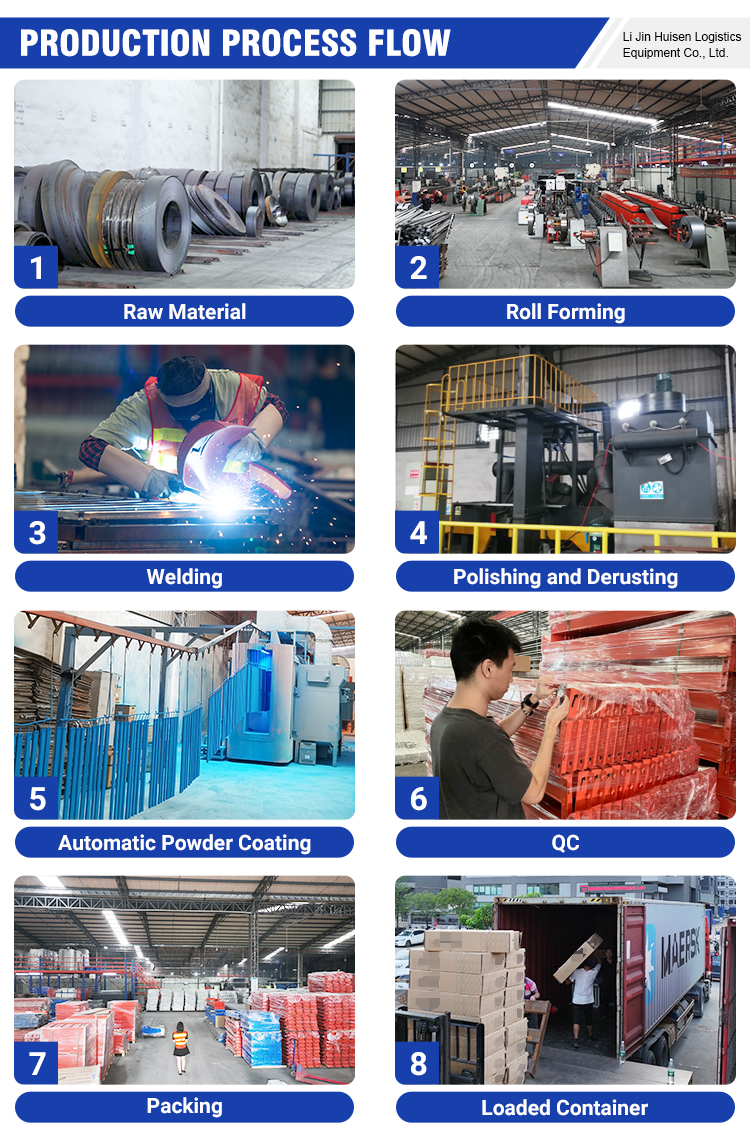 Company Profile