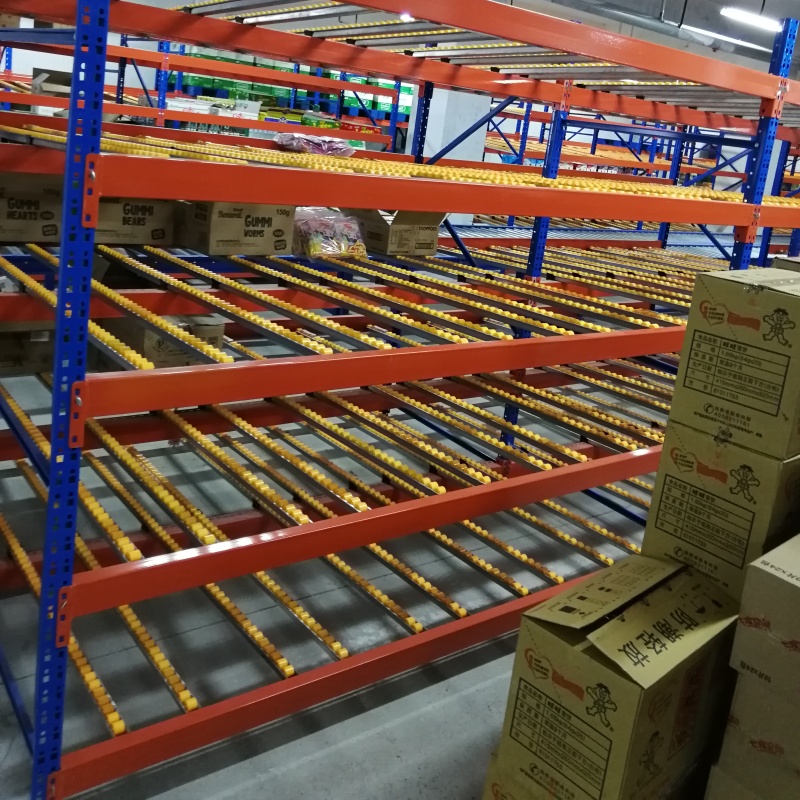 Adjustable Flow Racks