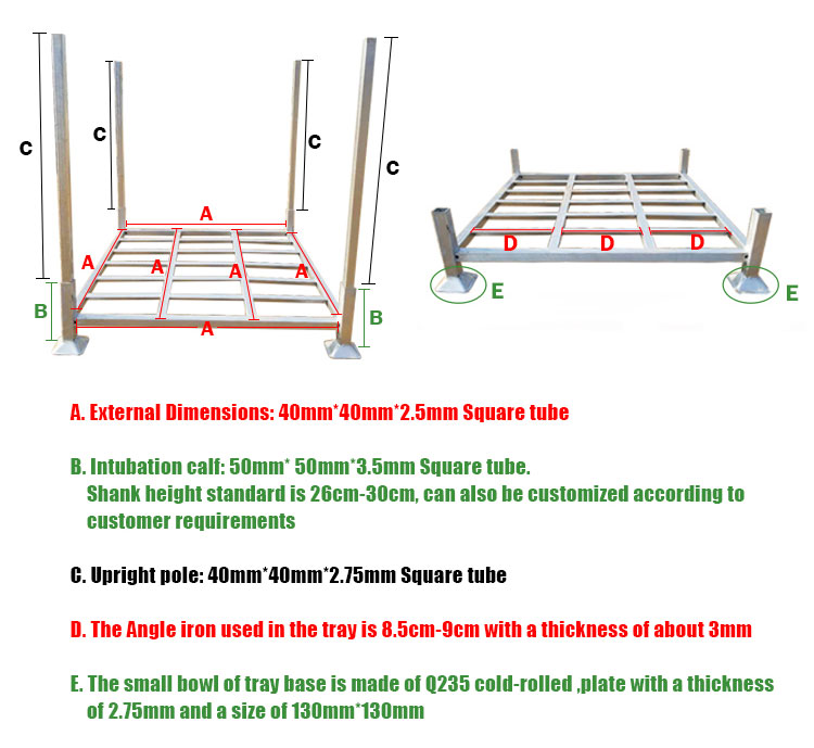 Rack Specifications