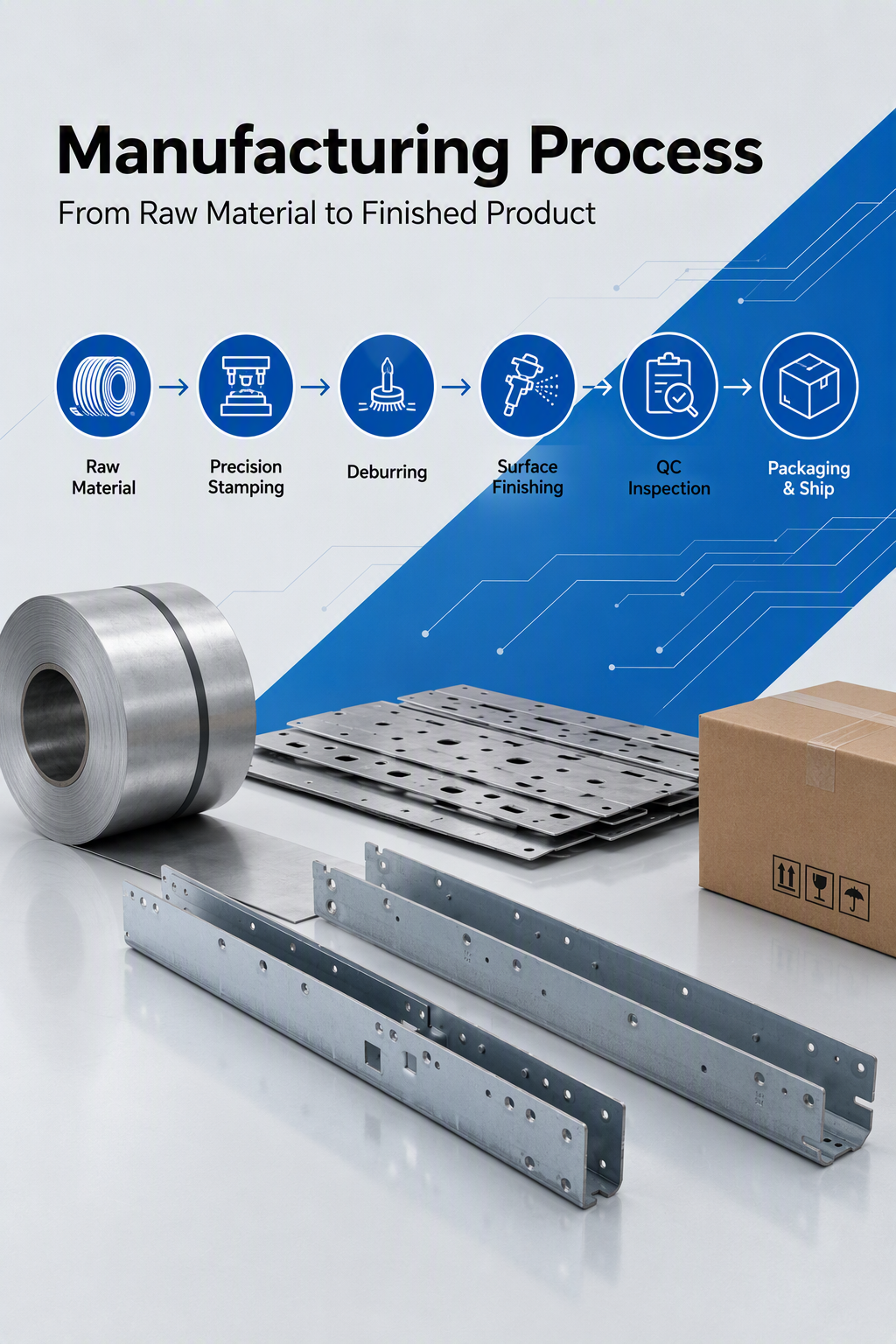 OEM Custom Precision Stamping U Shape Channel Bracket Galvanized Steel Hardware Industrial Shelf Support Rail Metal Parts