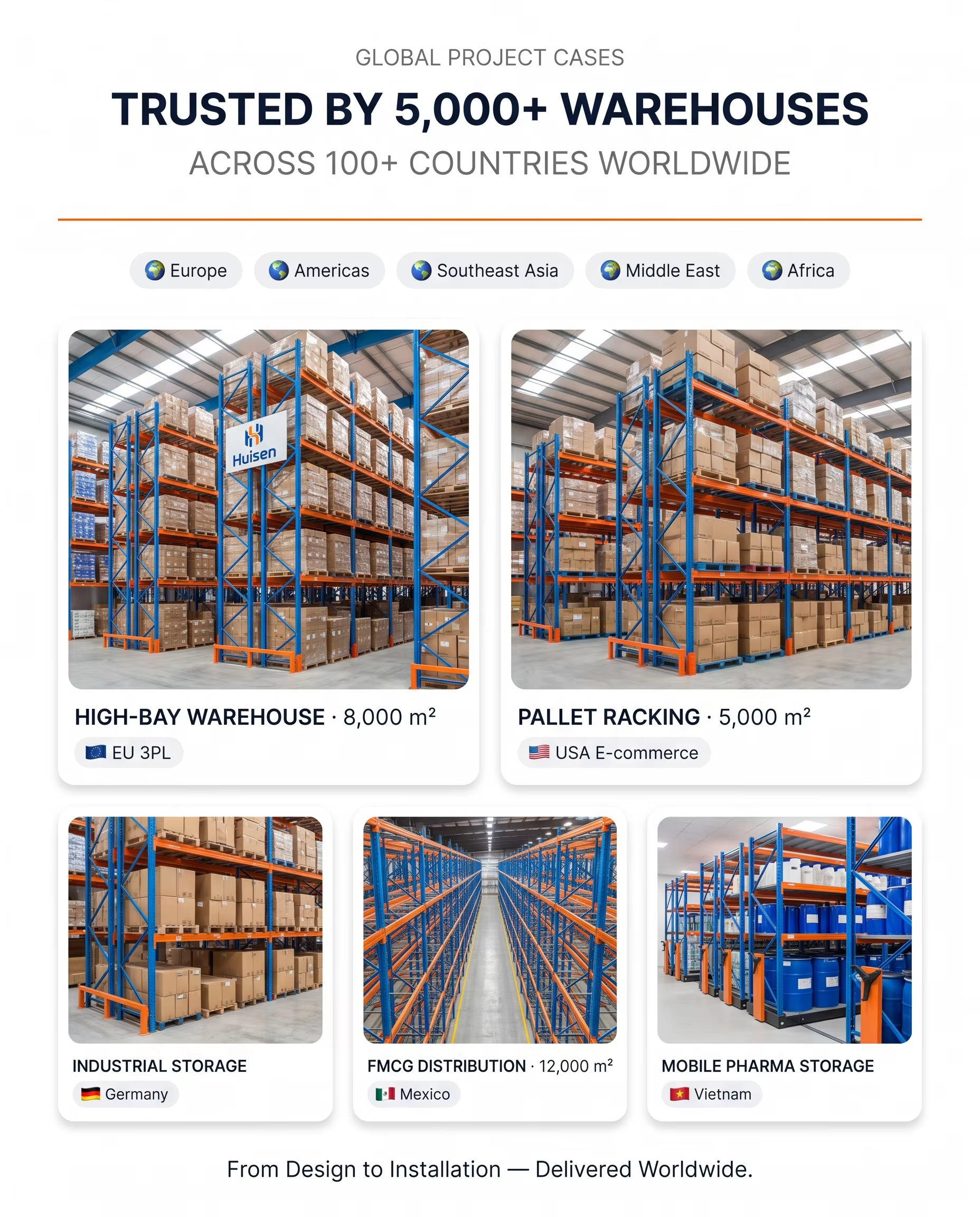 Industrial Heavy Duty Steel Pallet Racking System Adjustable Multi-Level Warehouse Storage Rack