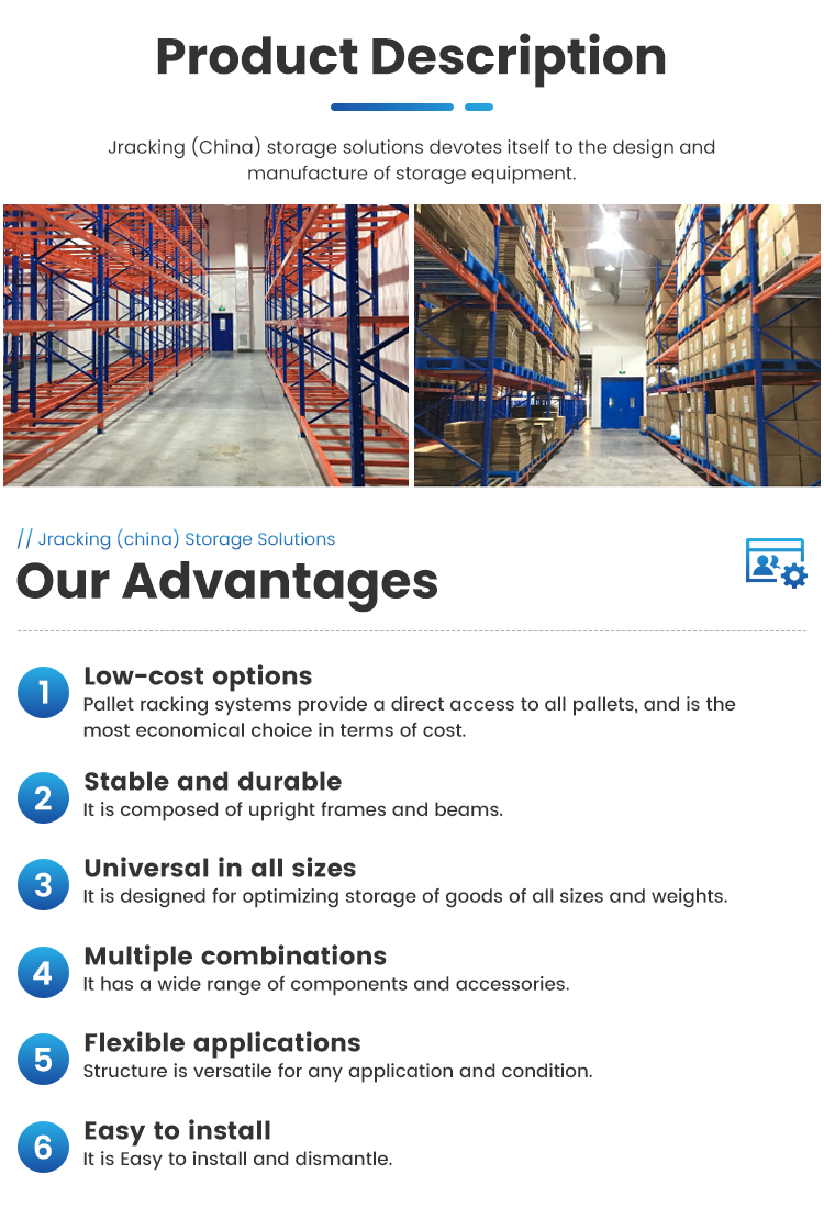 Pallet Racking Detail View 1