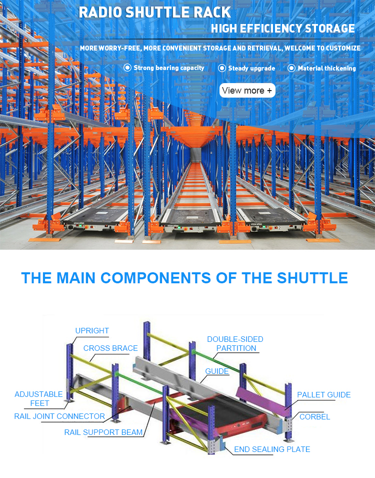 Warehouse Racking System Overview