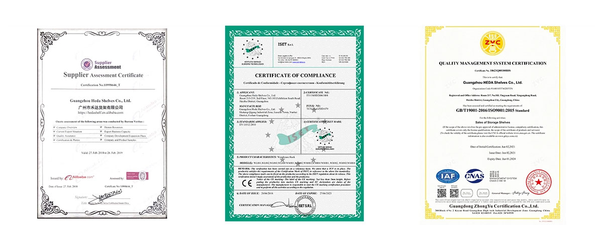Certificates