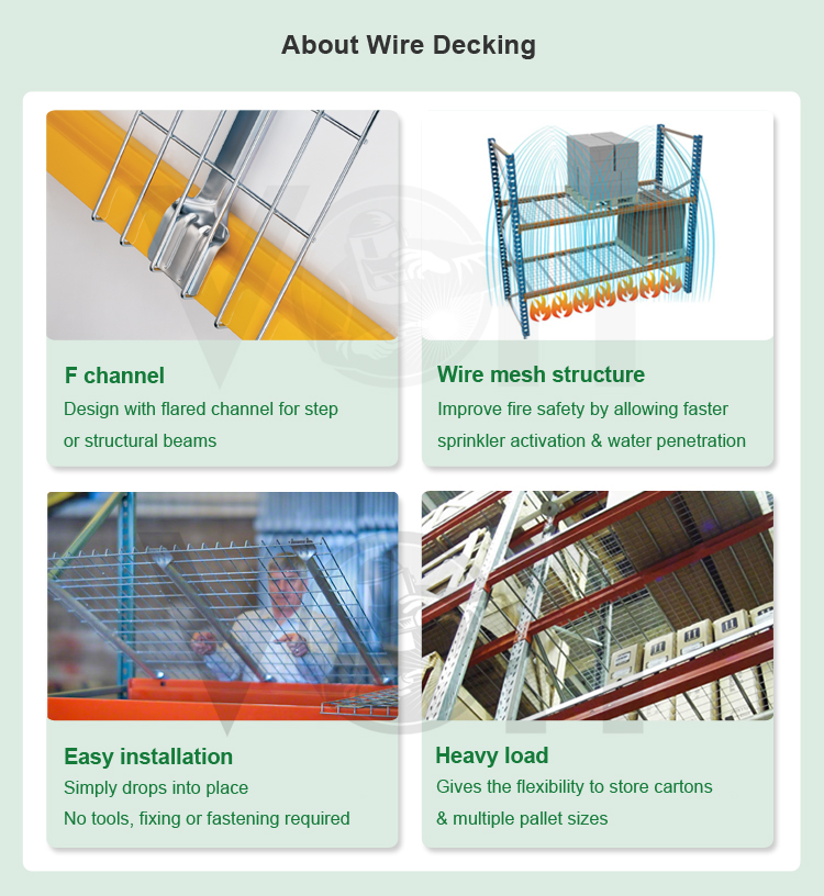 Environmentally Friendly Coating Warehouse Storage Heavy Duty Pallet Rack Wire Mesh Decking