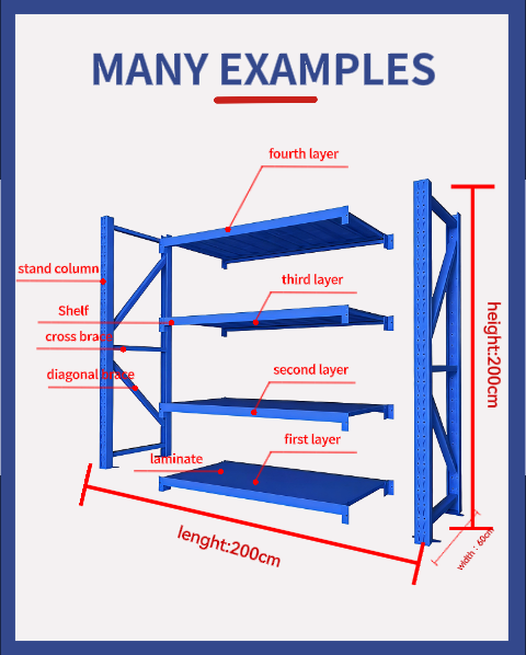 Product Detail 3
