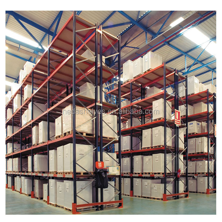 Racking Component View