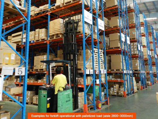 Warehouse Storage Installation