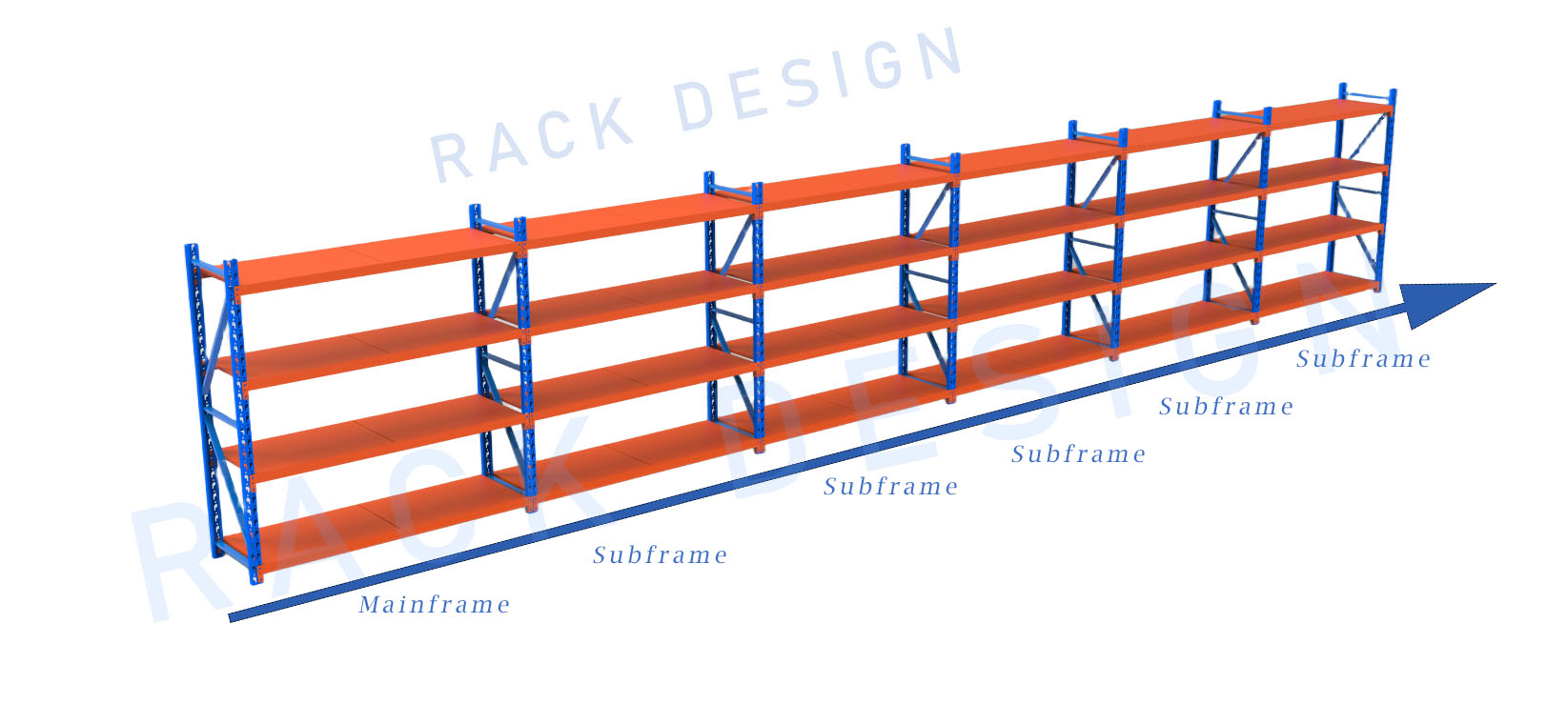 Structure Variant 2