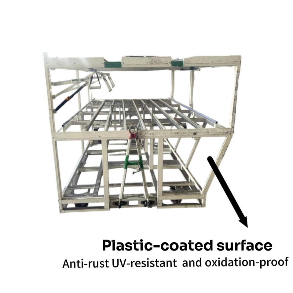 Automatic spraying