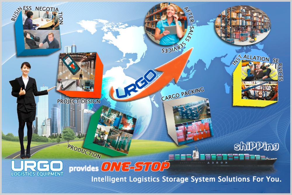 URGO Logistics and Quality